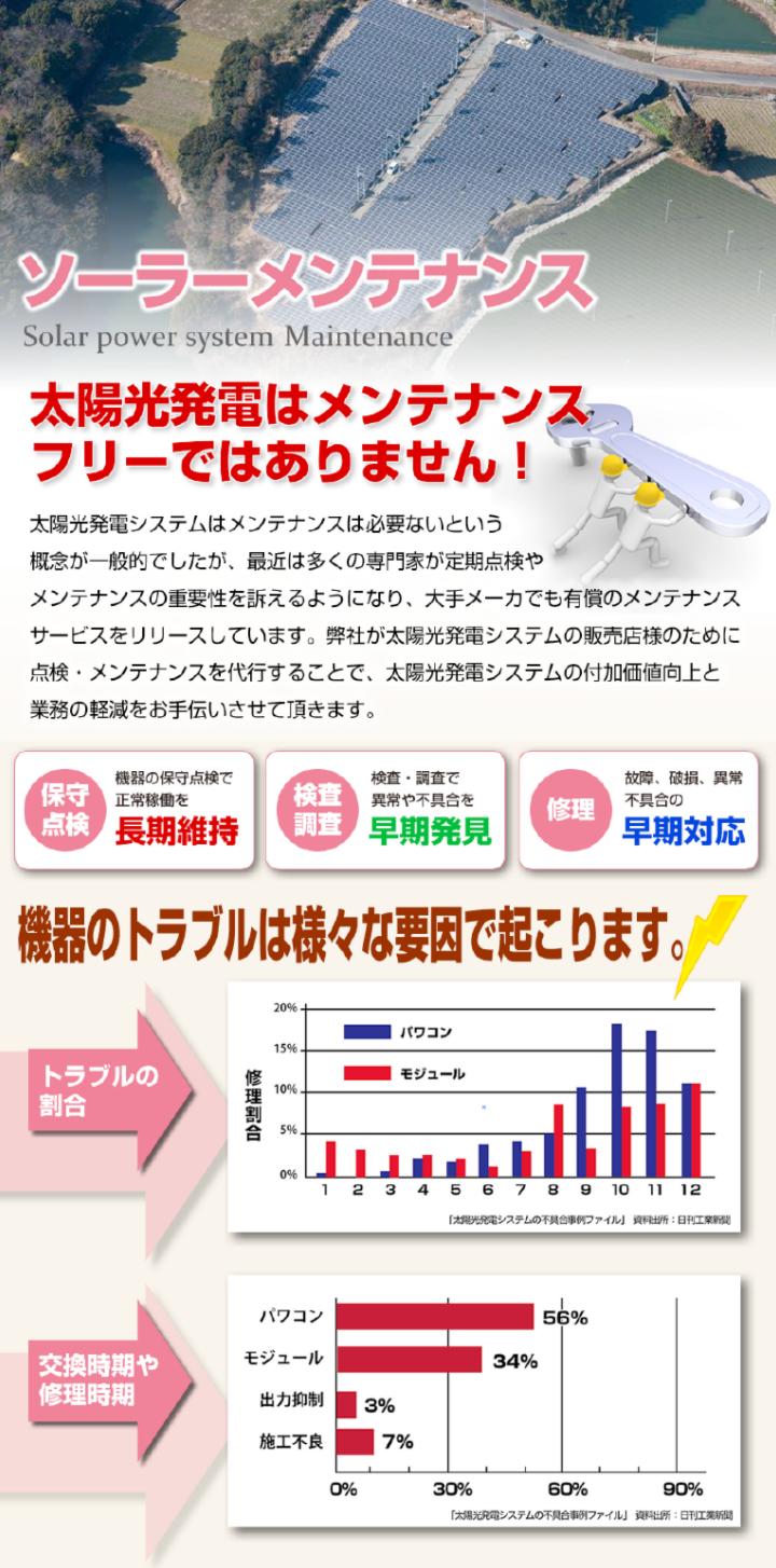 メンテナンス説明１