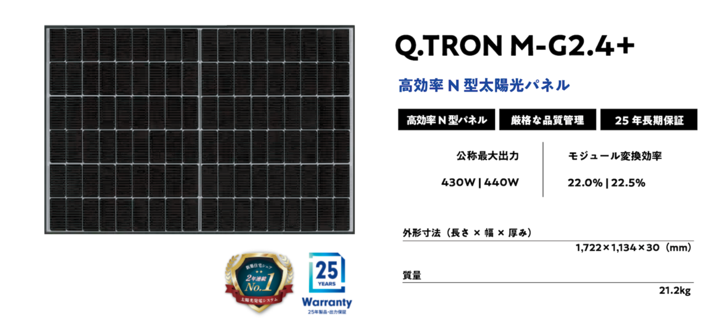 Q.TRON M-G2.4＋