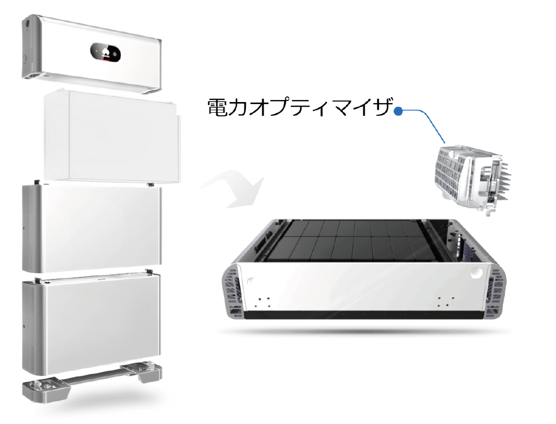 電力オプティマイザ